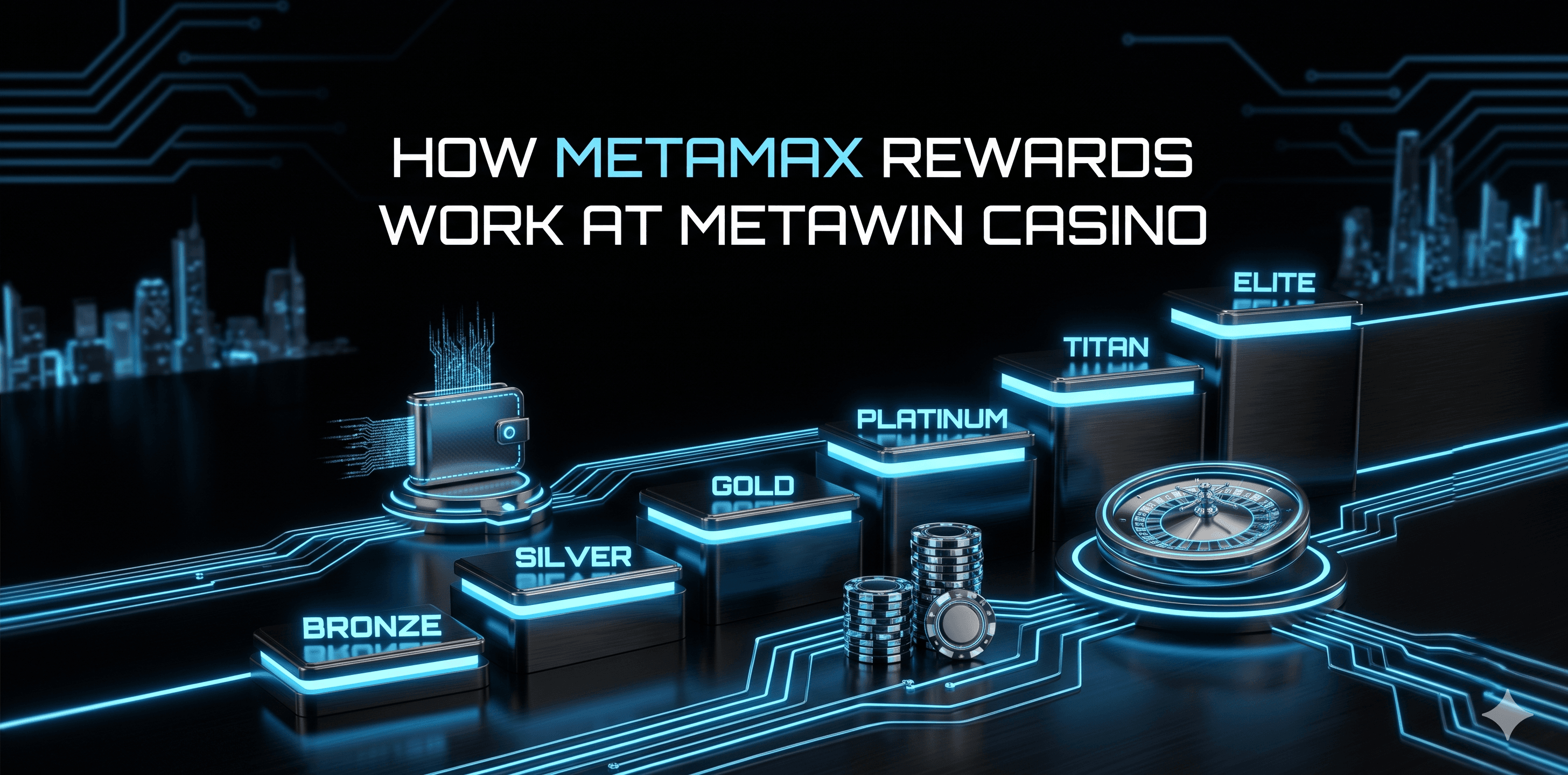 How MetaMax Rewards Work at MetaWin Casino